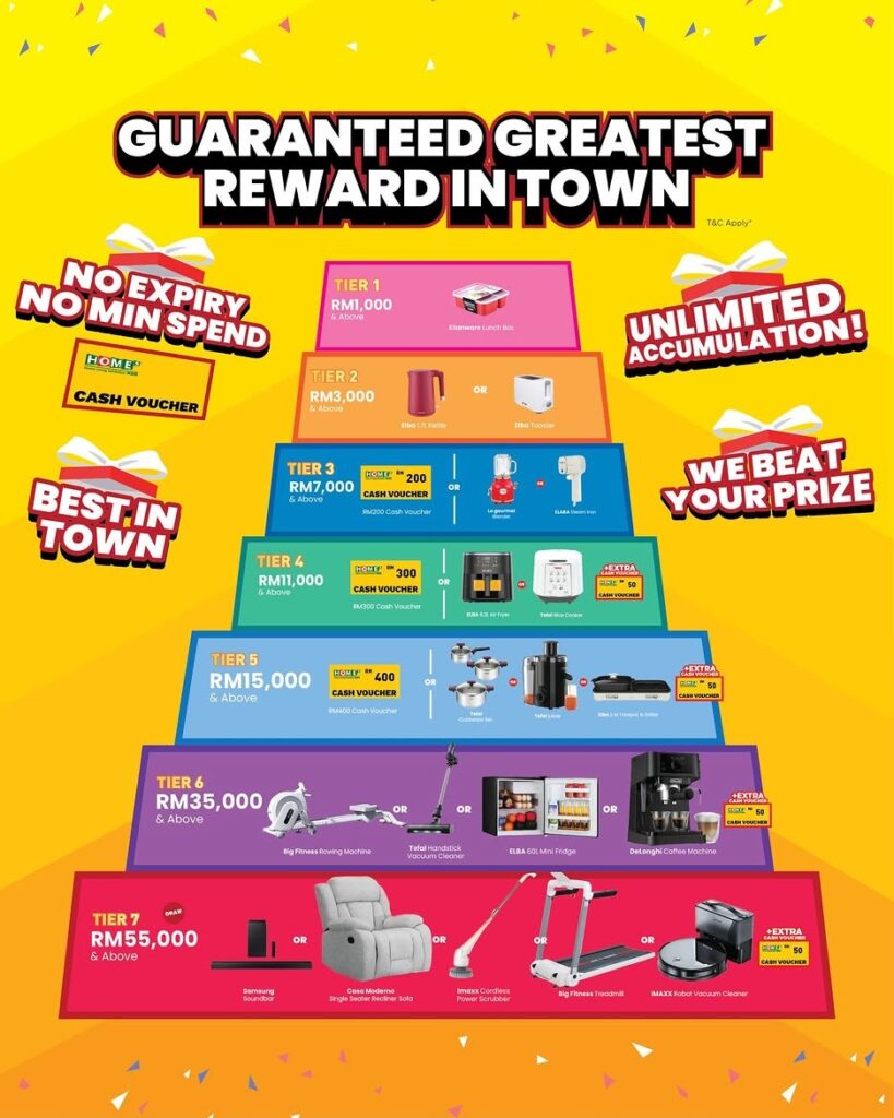 Shop at BIG HOME Expo and redeem Guaranteed FREE Gifts or HOMEs Cash Voucher Rewards with eligible purchases via the HOMEs App.
